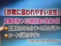 日本総合探偵事務所テレビ出演